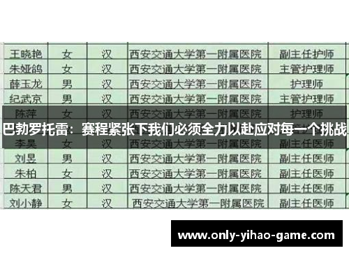 巴勃罗托雷：赛程紧张下我们必须全力以赴应对每一个挑战