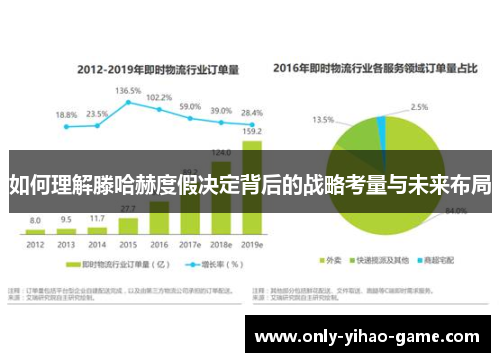 如何理解滕哈赫度假决定背后的战略考量与未来布局