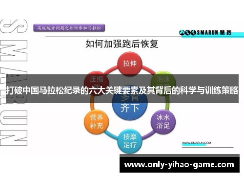 打破中国马拉松纪录的六大关键要素及其背后的科学与训练策略