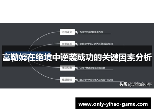 富勒姆在绝境中逆袭成功的关键因素分析