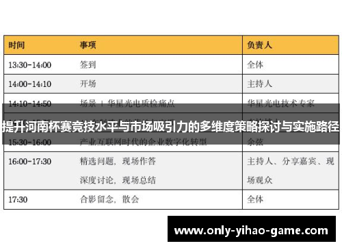 提升河南杯赛竞技水平与市场吸引力的多维度策略探讨与实施路径