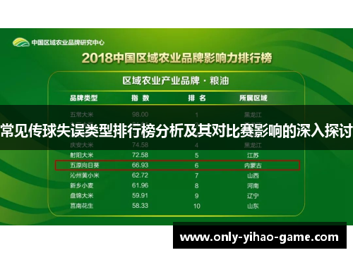 常见传球失误类型排行榜分析及其对比赛影响的深入探讨