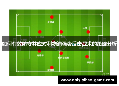 如何有效防守并应对利物浦强势反击战术的策略分析