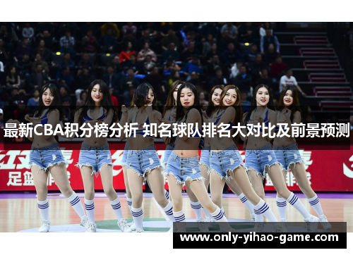 最新CBA积分榜分析 知名球队排名大对比及前景预测