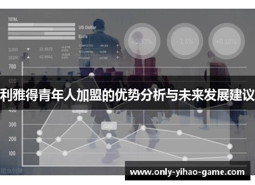 利雅得青年人加盟的优势分析与未来发展建议