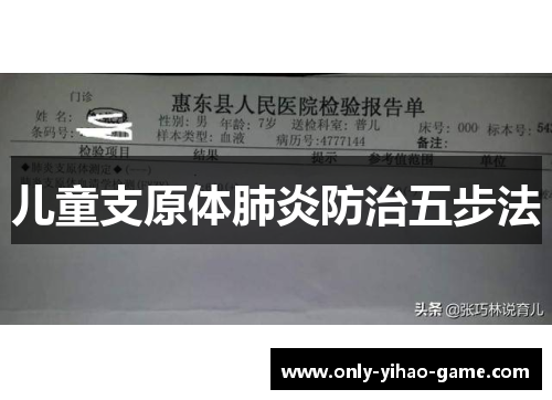 儿童支原体肺炎防治五步法