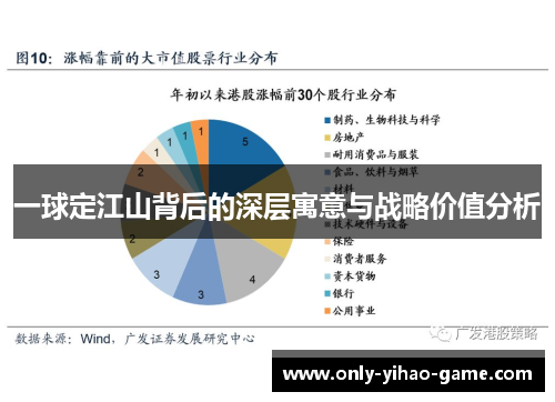 一球定江山背后的深层寓意与战略价值分析