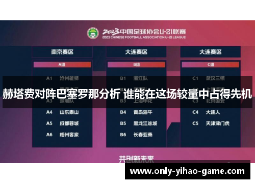 赫塔费对阵巴塞罗那分析 谁能在这场较量中占得先机
