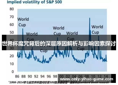 世界杯魔咒背后的深层原因解析与影响因素探讨