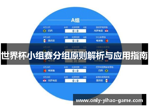 世界杯小组赛分组原则解析与应用指南