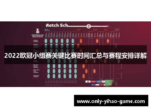2022欧冠小组赛关键比赛时间汇总与赛程安排详解