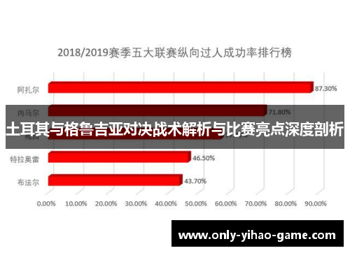 土耳其与格鲁吉亚对决战术解析与比赛亮点深度剖析