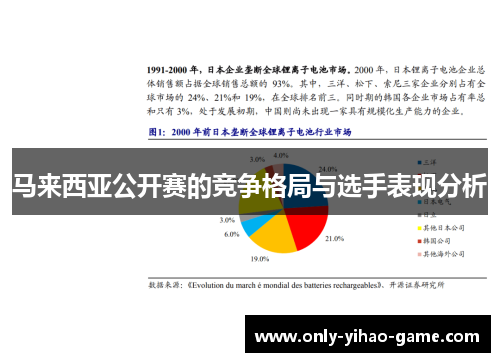 马来西亚公开赛的竞争格局与选手表现分析
