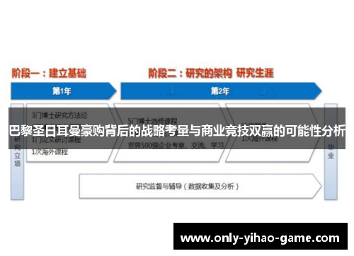 巴黎圣日耳曼豪购背后的战略考量与商业竞技双赢的可能性分析