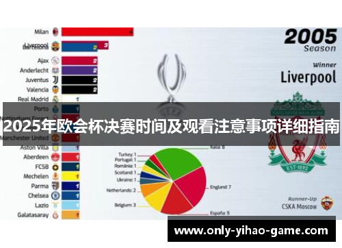 2025年欧会杯决赛时间及观看注意事项详细指南
