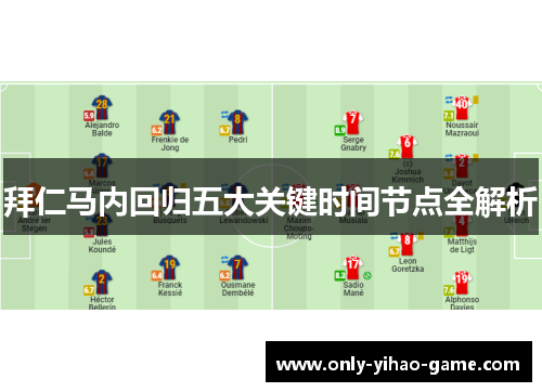 拜仁马内回归五大关键时间节点全解析