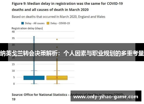 纳英戈兰转会决策解析：个人因素与职业规划的多重考量