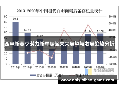 西甲新赛季潜力新星崛起未来展望与发展趋势分析