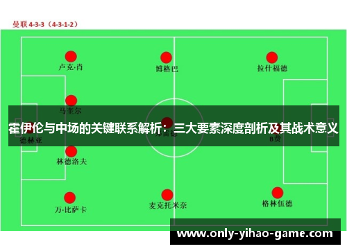 霍伊伦与中场的关键联系解析:三大要素深度剖析及其战术意义 霍伊伦与中场的关键联系解析:三大要素深度剖析及其战术意义