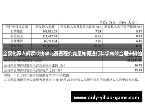 全景化深入解读欧协联比赛赛程究竟是如何进行科学高效合理安排的