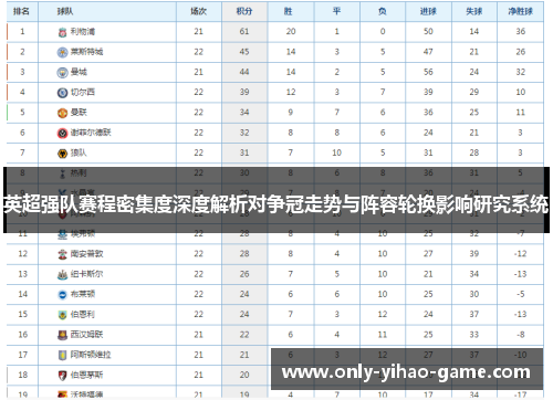 英超强队赛程密集度深度解析对争冠走势与阵容轮换影响研究系统